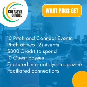 Pro Membership Early Bird
